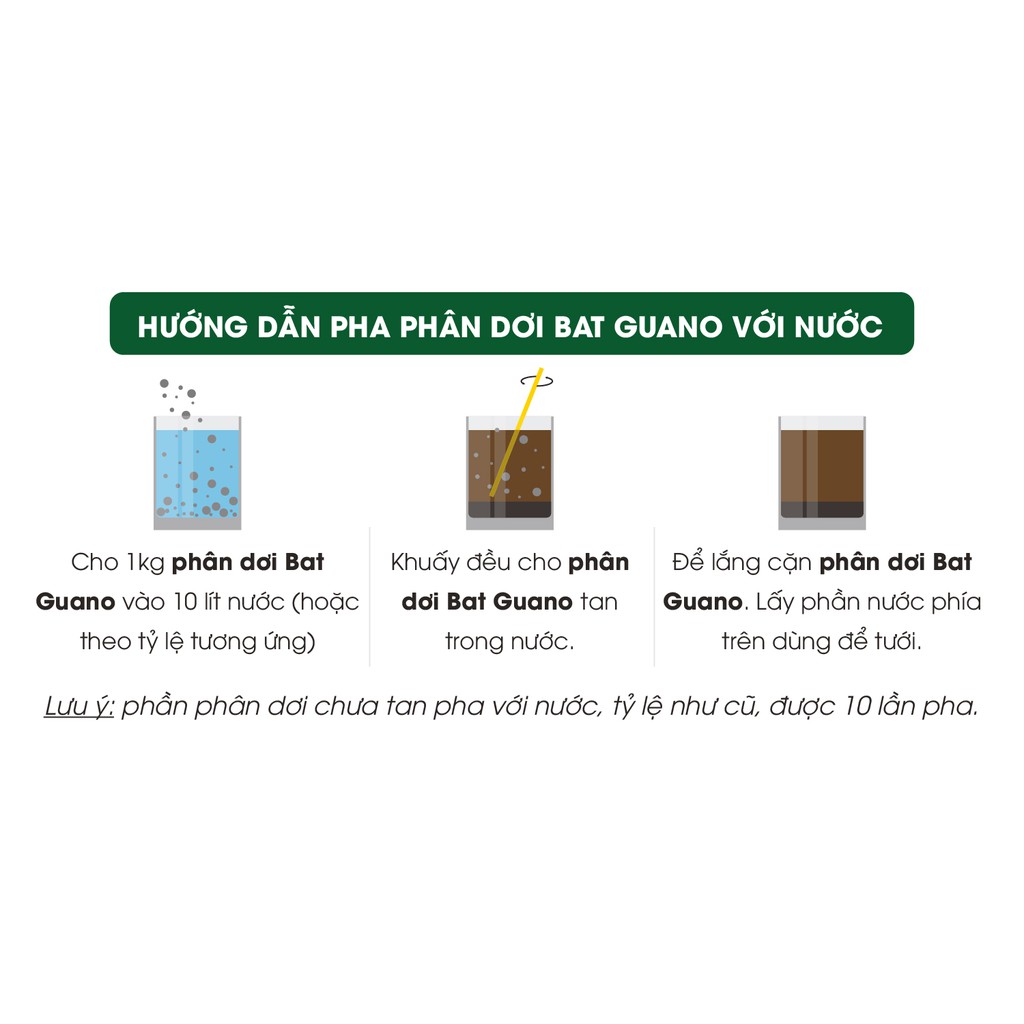 Phân Dơi Hữu Cơ VIETGRO BAT GUANO (Túi 250g) - Phân hữu cơ thông minh chuyên cho hoa - SMART FERTILIZER Flower No.1