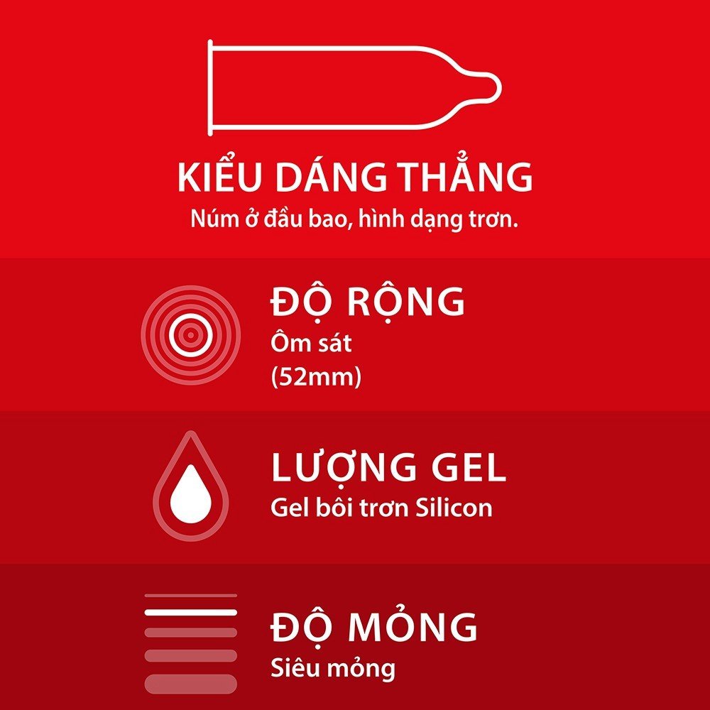 Bao cao su Durex Fetherlite Ultima, Invisible siêu mỏng và bcs dupe Durex Maxxman, Volcano, Oleo 3bao-cam kết chính hãng