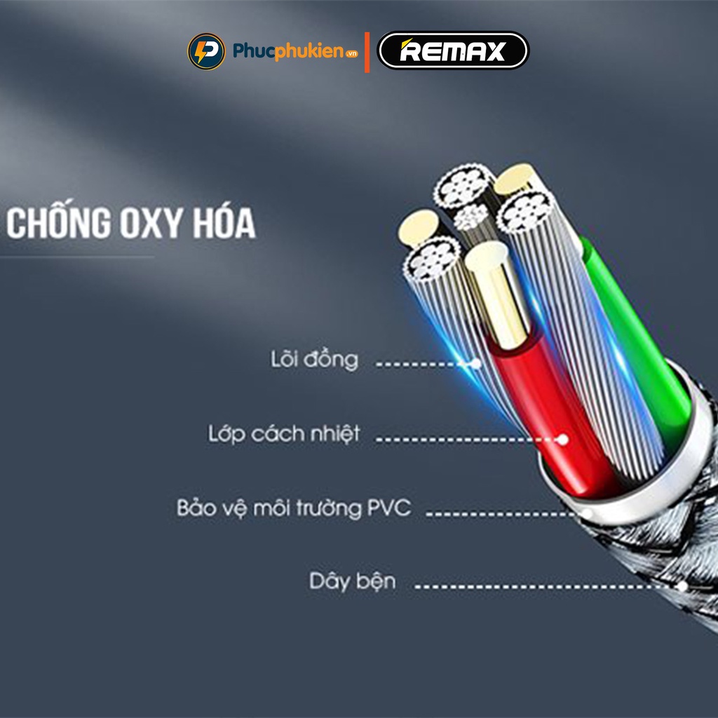 Dây sạc 2m chính hãng Remax 124i hỗ trợ sạc nhanh 12w cho 14 pro max trở xuống Phúc Phụ Kiện Remax