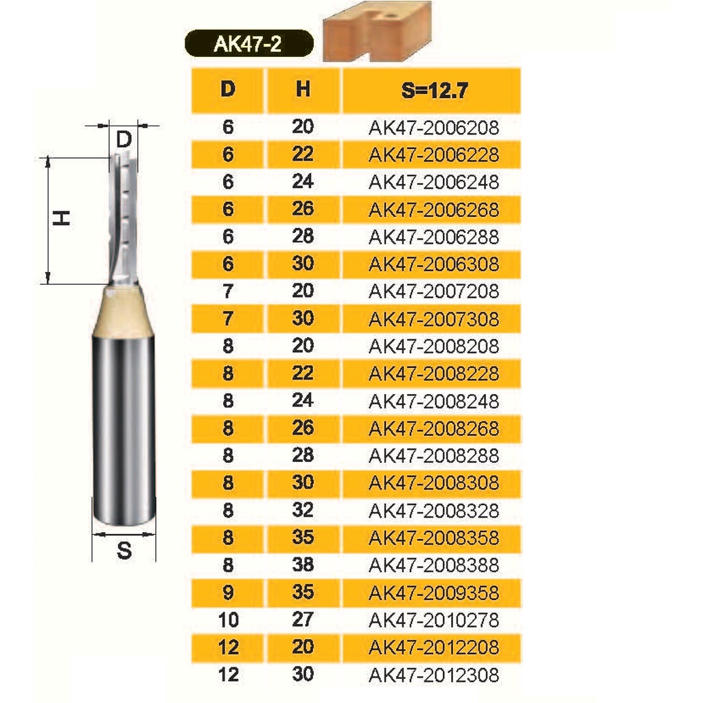 ARDEN AK47-2 - Mũi dao CNC 6.0-8.0mm cắt phá 3 lưỡi thẳng TCT