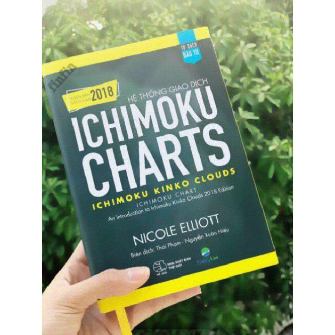 Sách Hệ Thống Giao Dịch Ichimoku Charts | WebRaoVat - webraovat.net.vn