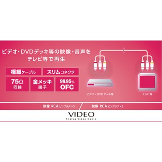 Cáp Elecom 3 đầu RCA DH-WRN20 2m (Đen)