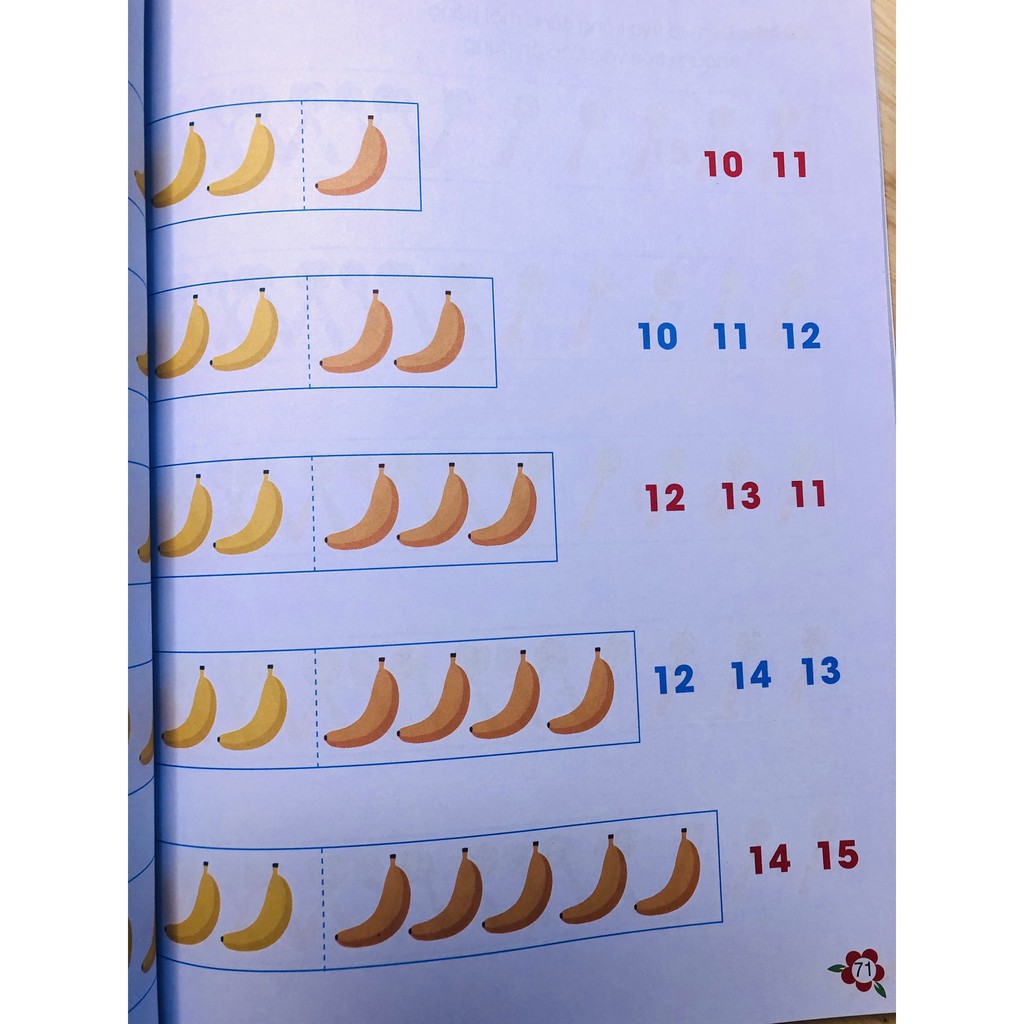 Sách - Toán Tư Duy - Dành cho trẻ em 4 - 6 tuổi (bé tự tin vào lớp 1) | BigBuy360 - bigbuy360.vn
