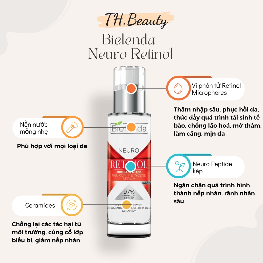 Serum Bielenda Retinol Neuro trẻ hóa, làm da căng bóng, mờ thâm sẹo | BigBuy360 - bigbuy360.vn