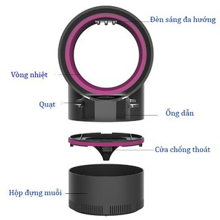 Đèn ngủ bắt muỗi thế hệ mới Calibra CSZ-168