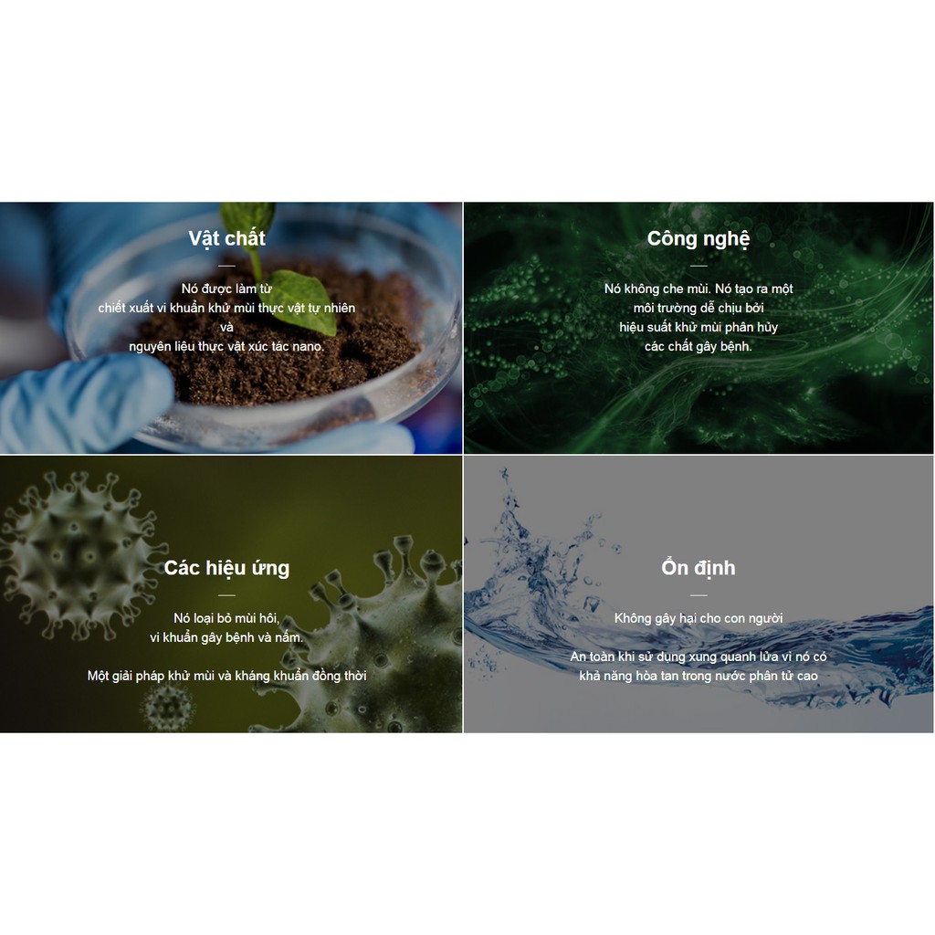 Made in Korea - Dung dịch khử mùi nano Dr.Fog cho xe ô tô, nhà cửa, văn phòng...