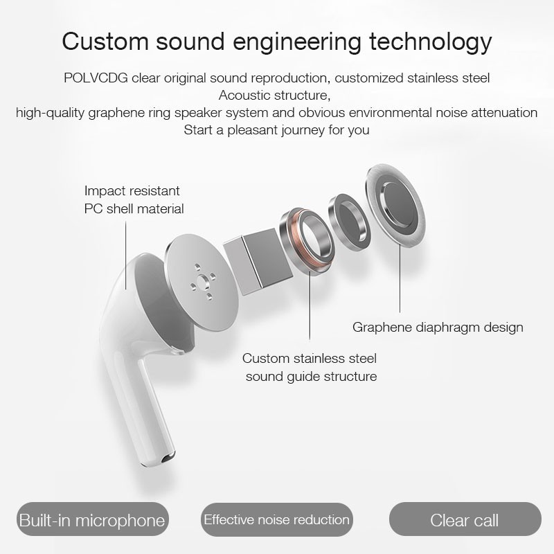 Tai Nghe Bluetooth 5.1 Không Dây Jp6-Airpods Pro 4 Tws Có Mic Điều Khiển Cảm Ứng