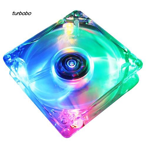 Quạt tản nhiệt tích hợp đèn LED tbb _ 8025 8cm cho máy tính