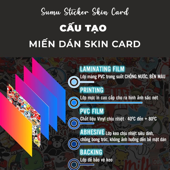 Skin Card Nhãn Hiệu Thời Trang - Miếng Dán ATM, Thẻ Xe, Thẻ Từ, Thẻ Chung Cư,... - Chất Liệu Chống Xước - Chống Nước