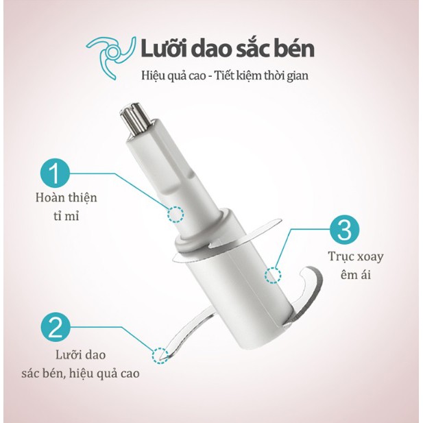 Máy Xay Cho Bé Ăn Dặm, Máy Xay Thực Phẩm Đa Năng BEAR QSJ-B02U2