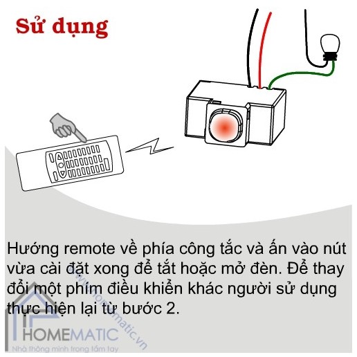 [Hàng tốt] Công tắc điều khiển từ xa TPE IR2A