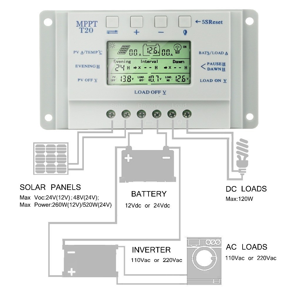 Bộ Điều Khiển Sạc Năng Lượng Mặt Trời MPPT 10 20 30 40A Màn Hình LCD 12V 24V