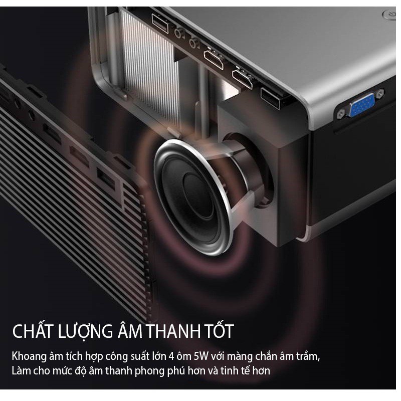 (Hỗ Trợ Tiếng Việt) Máy Chiếu Mini RD- 825 :máy chiếu Siêu Nét Kết Nối Bluetooth Wifi Chạy Hệ Điều Hành Android  Cao Cấp