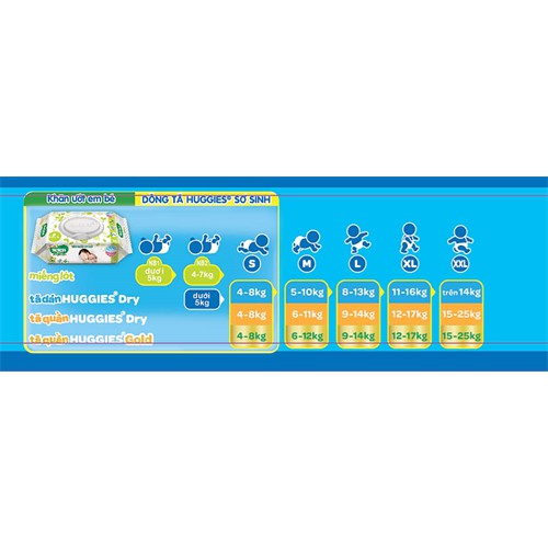 Miếng Lót Sơ Sinh Huggies Newborn 2 60 miếng _Subaby