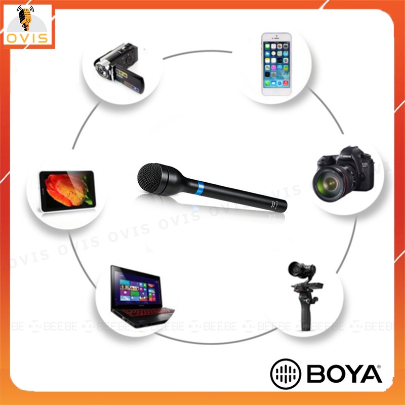 Boya BY-HM100 | Micro Phỏng Vấn Cho Phóng Viên