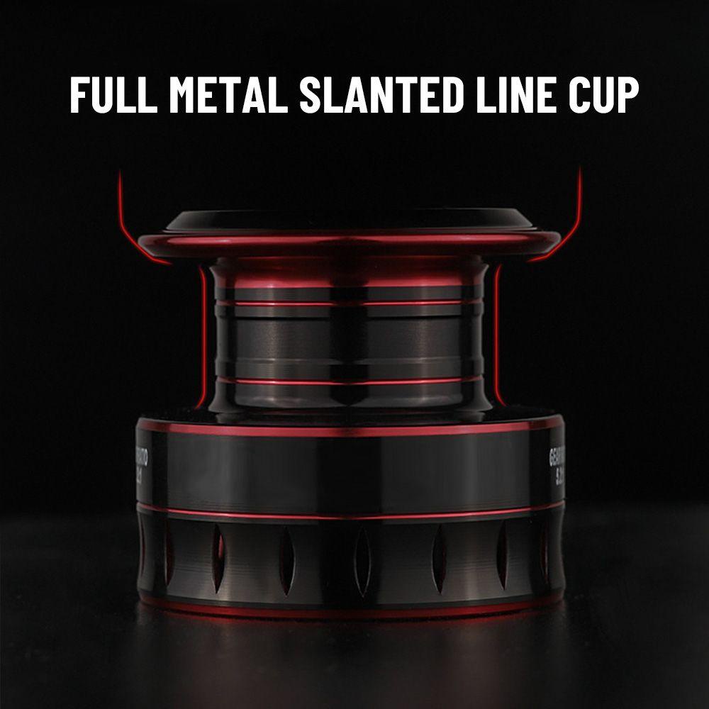 Guồng Quay Cần Câu Cá Thiết Kế Mới Chất Lượng Cao