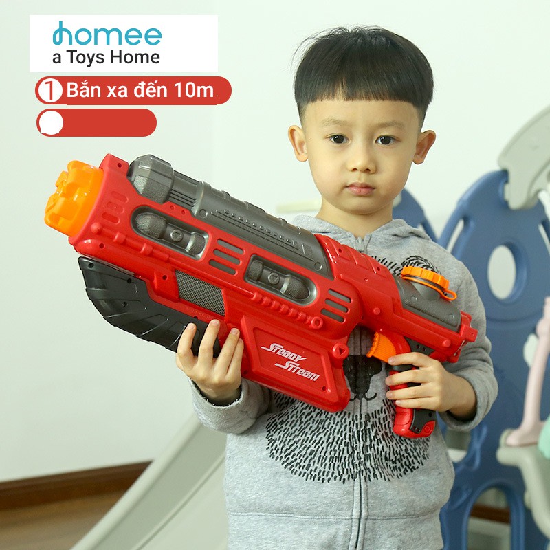 SÚNG NƯỚC BƠM ÁP LỰC SIÊU CHẤT