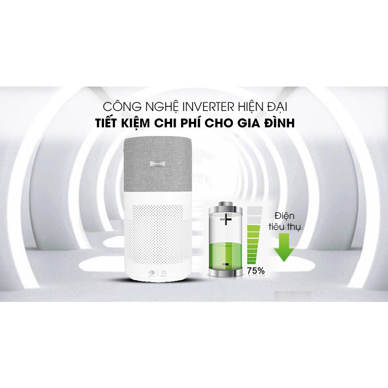 Máy lọc không khí Philips AC3033/10 - Hàng Chính Hãng