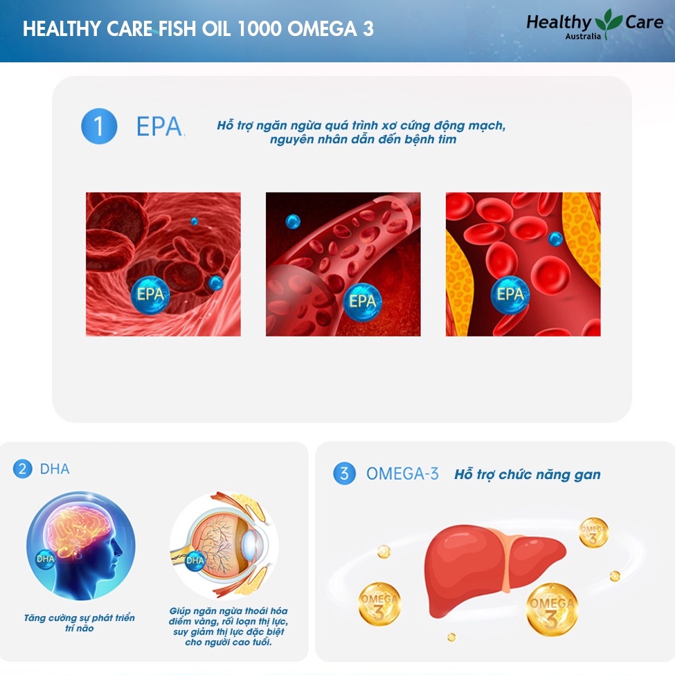 Viên uống dầu cá Omega 3 Healthy Care Fish Oil 400 viên, Bổ não Ginkgo 100 viên giúp bổ não, tim mạch, bổ sung vitamin