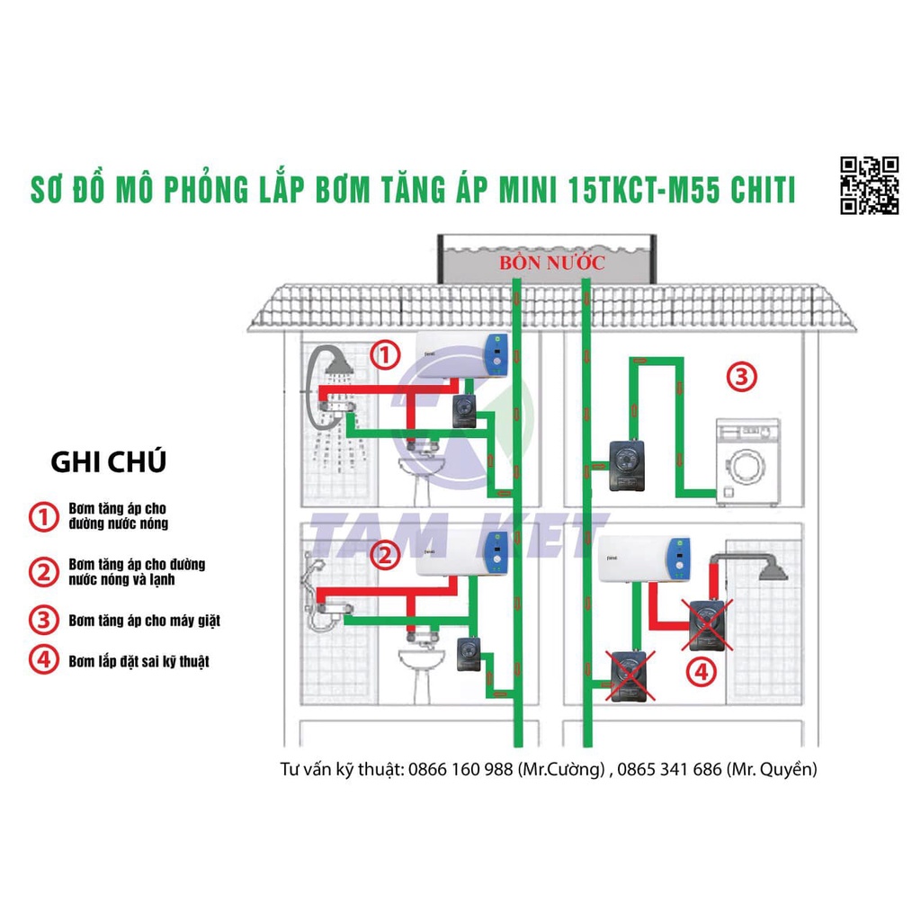 Bơm tăng áp vòi sen, máy giặt chống giật, chống ồn CHITI-M55