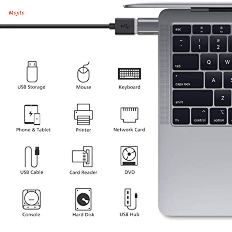 Đầu chuyển đổi USB 3.0 Type C cho MacBook Pro2019 MacBook Air 2020 iPad Pro 2020