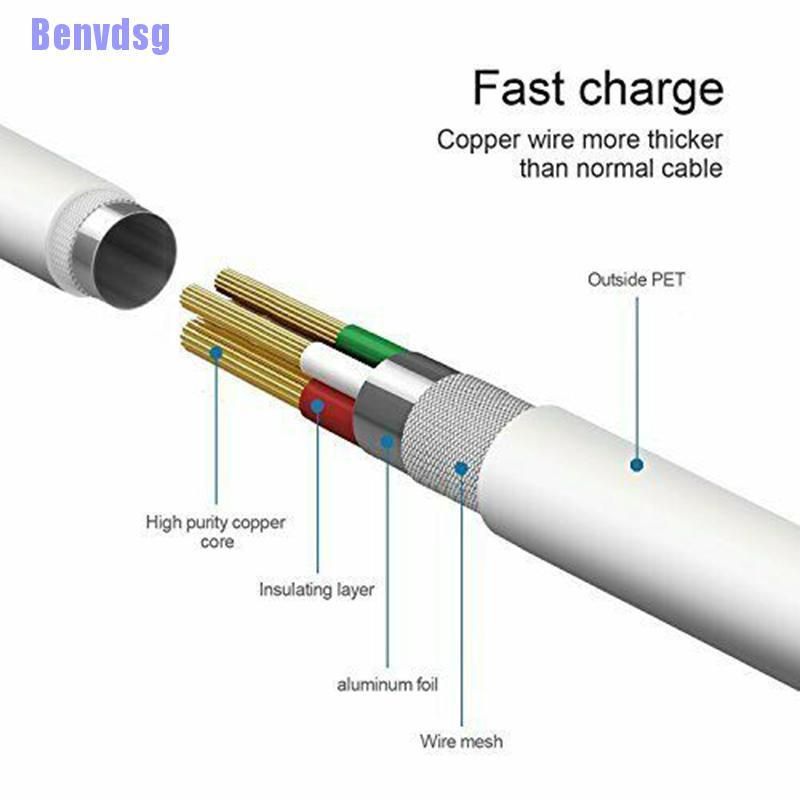 Dây Cáp Sạc Chuyên Dụng Cho Iphone X 10 8 7 6