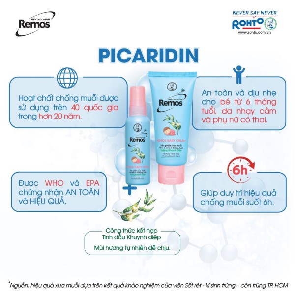 Xịt Chống Muỗi Remos Baby Hương Khuynh Diệp Cho Bé Từ 6 Tháng Tuổi Remos Baby Eucalyptus Favor Repellent Mosquito Spray.