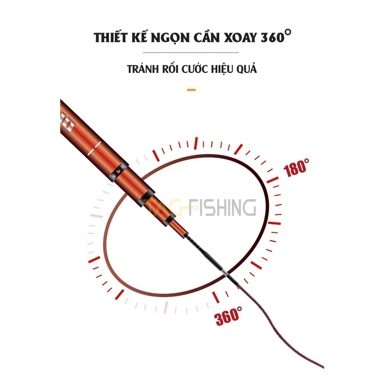 Cần Tay Gama FX Khải Hoàn phiên bản 6H - 19i 💥💥