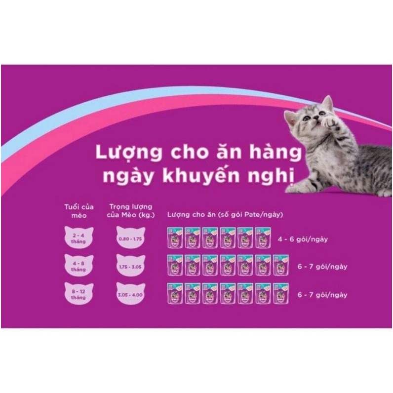 Thức ăn cho mèo Pate Whiskas gói 85gr