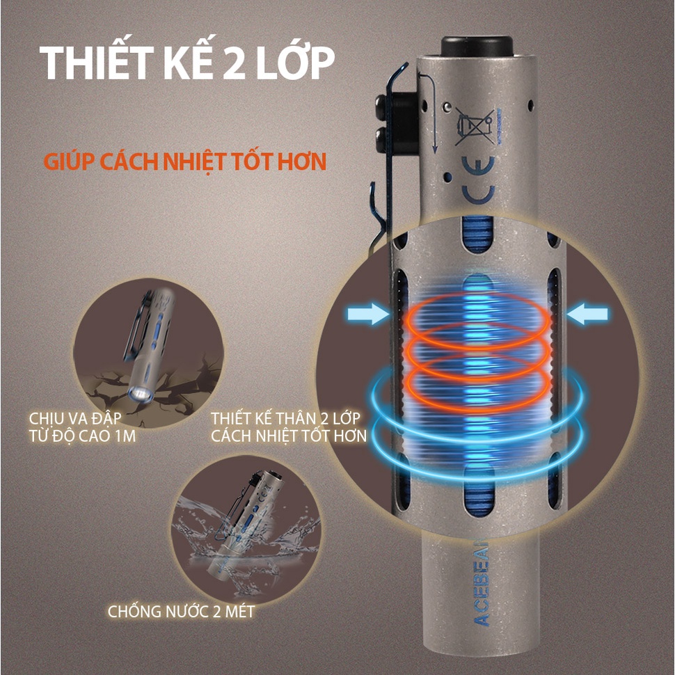 Đèn pin ACEBEAM RIDER RX TITANIUM độ sáng 650 lumen chiếu xa 96m bóng LED Nichia 219F Đèn & Đèn pin