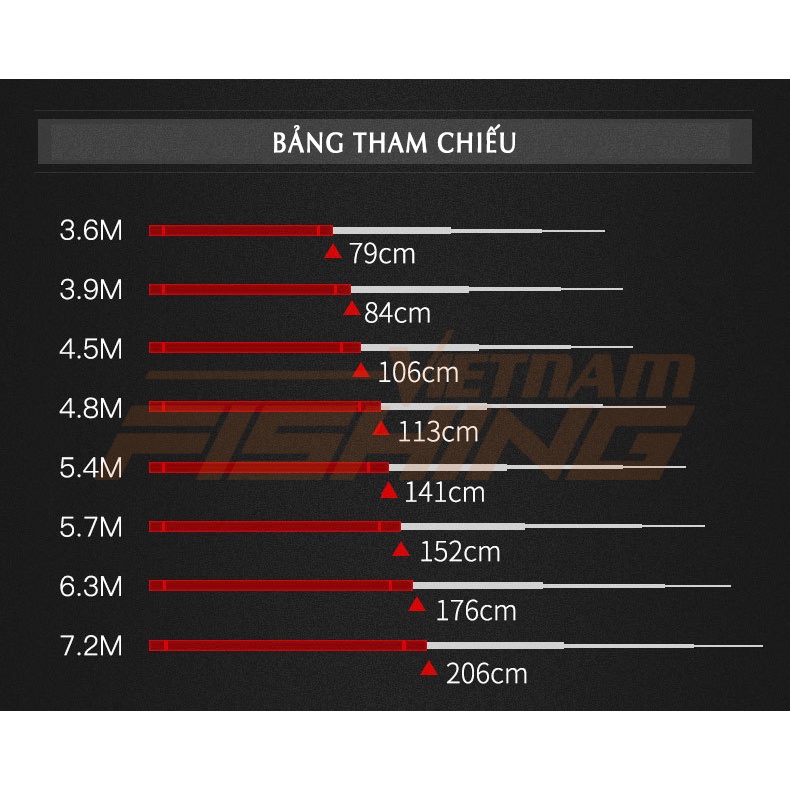 Cần câu tay Handing Chi Xuân ( 3m6 , 4m5 , 5m4 , 6m3 , 7m2 ) - Độ cứng 5H