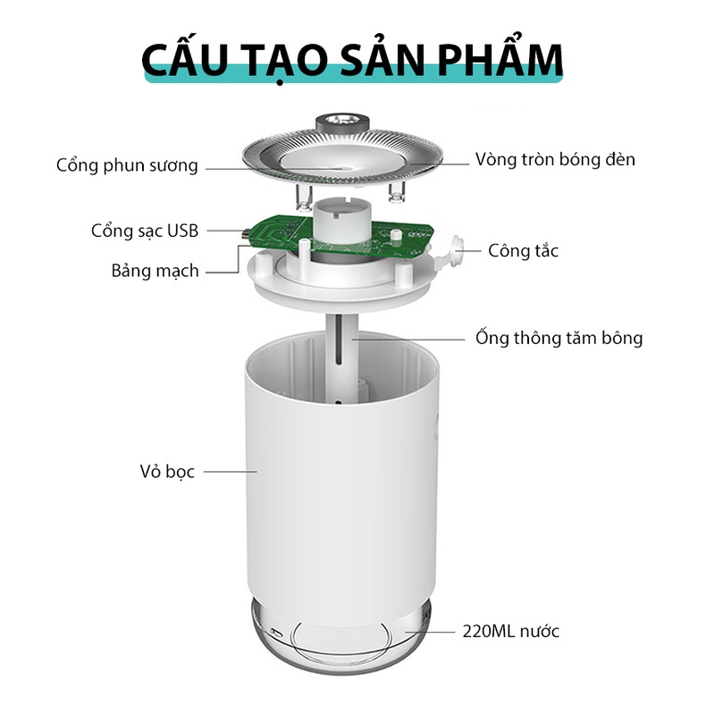 Máy phun sương tạo ẩm xông tinh dầu phòng ngủ xe hơi ánh sáng LED đèn ngủ không ồn - MPS02