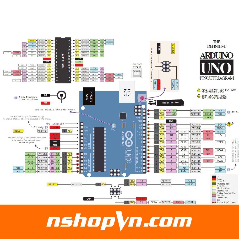 Arduino UNO R3 DIP chíp cắm (kèm cáp) sinh viên tự học lập trình vi xử lí