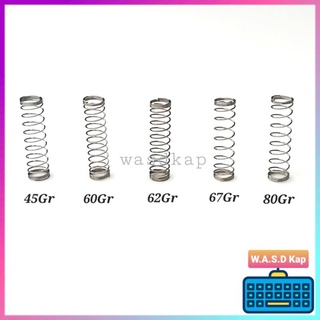 Hàng chính hãng ToxicLab | Lò xo cho switch phím cơ