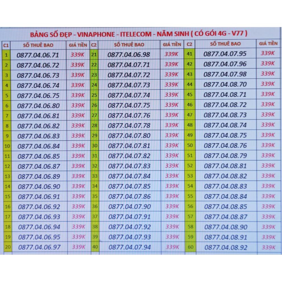 Sim 4G - ( CHỌN SỐ ĐẸP NĂM SINH ) vinaphone - Itelecom CÓ GÓI 90gb/tháng + free gọi vina  giống sim vd89 - vd149 - v90