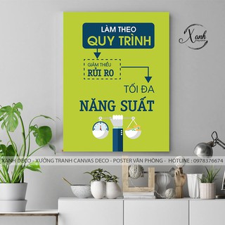 Tranh canvas động lực " làm theo quy trình" tặng đinh treo tranh