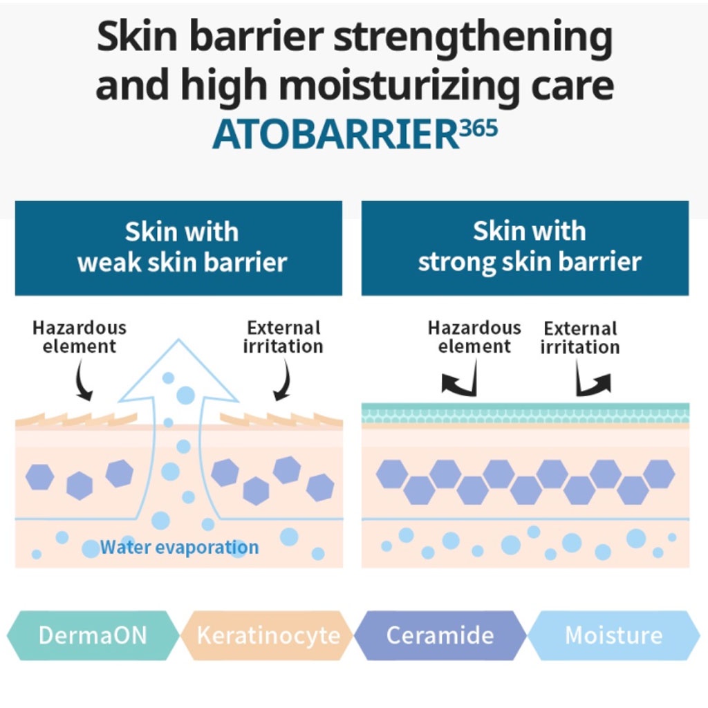 AESTURA Lotion 150ml/ Kem 80ml/ Tinh chất Hydro 150ml AESTURA Atobarrier 365 / TOPKOREA / Shipping from korea