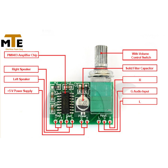 MODULE KHUẾCH ĐẠI (AMPLI) ÂM THANH PAM8403 6W HIFI 2.0 CLASS D ( CÓ VOLUME ĐIỀU CHỈNH)