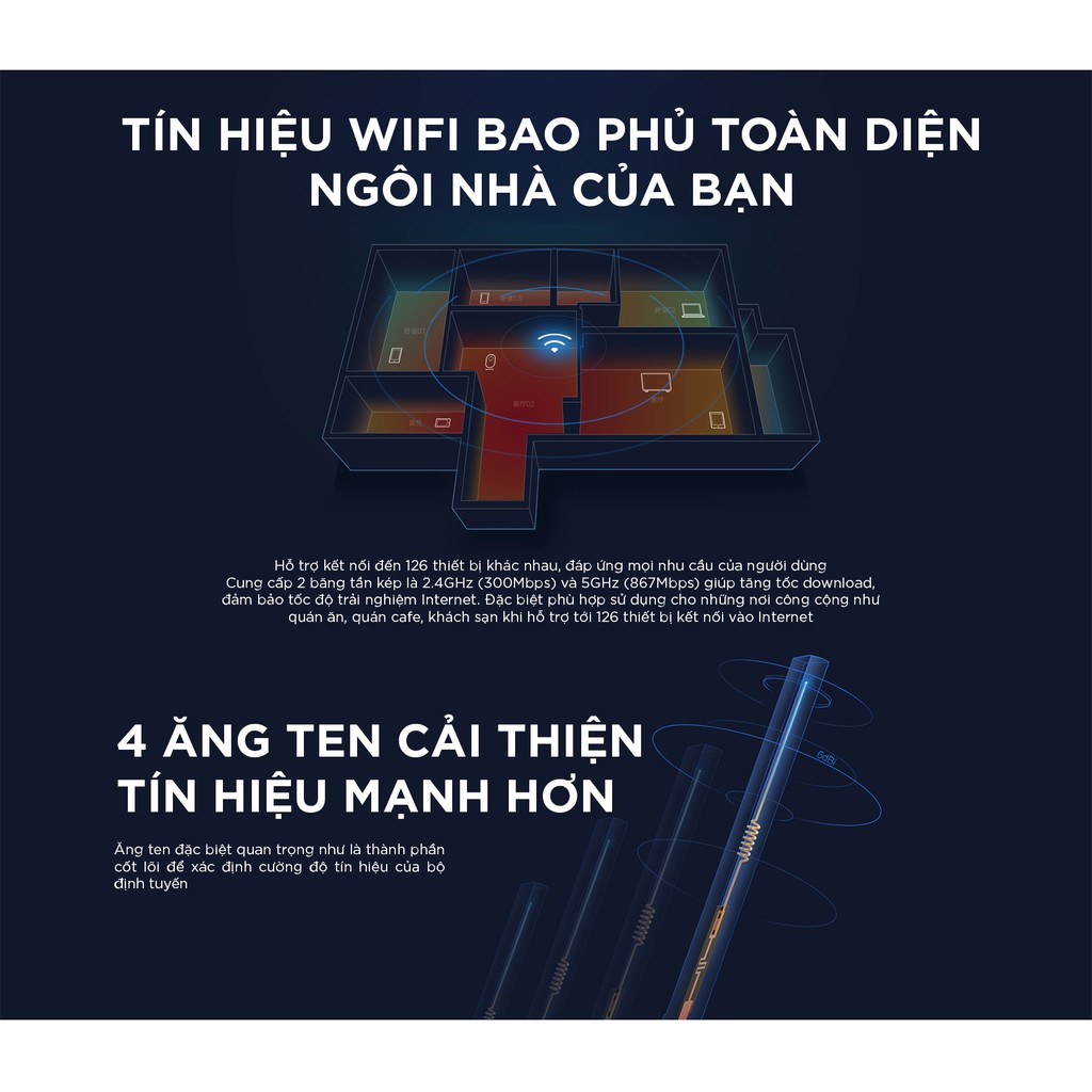 Bộ phát wifi router wifi Xiaomi Gen 3 Tiếng Việt  chuẩn AC1200 gigabit 4 anten | BigBuy360 - bigbuy360.vn