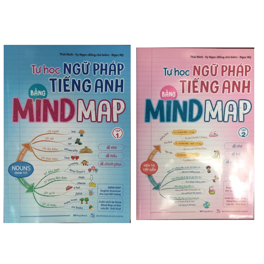 Sách Megabook - Combo Tự học Ngữ Pháp Tiếng Anh bằng MINDMAP (Bộ 2 Tập)