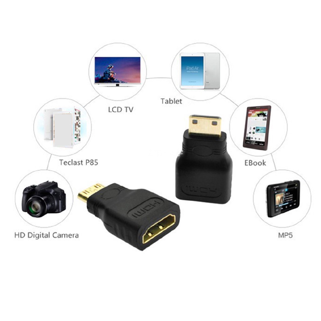 Giắc Chuyển Mini HDMI sang HDMI (1080P)