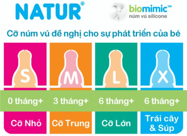 Bình Sữa Natur Uhappy Thái Lan 60ml/ 120ml/ 240ml