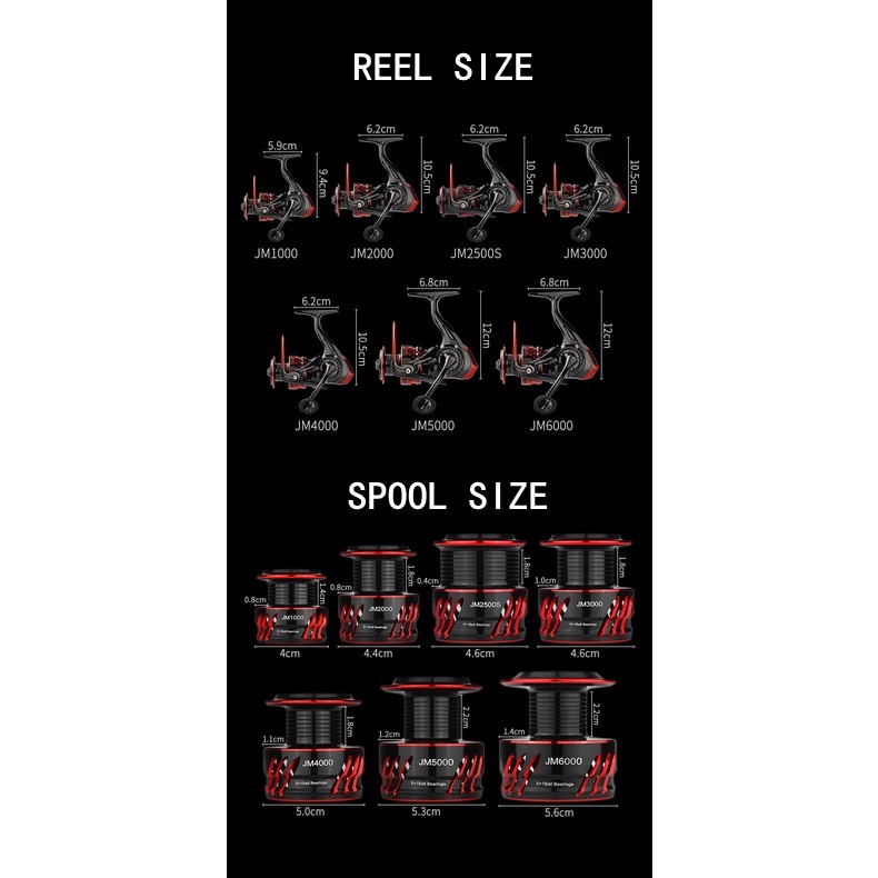 Máy câu cá Mavllos 1000-6000 8kg 5.2:1 chuyên nghiệp mavllos