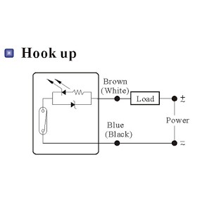 Cảm biến từ hành trình Xy Lanh AIRTAC