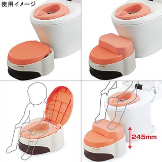 Bô vệ sinh Combi kiểu Âu