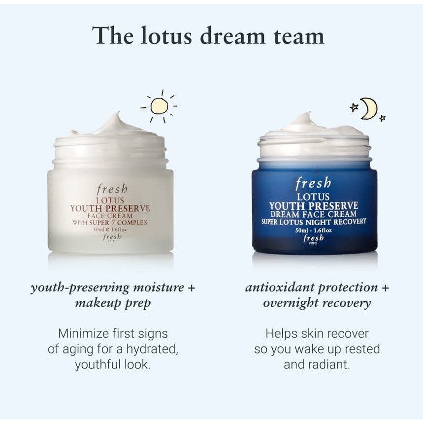 FRESH  Kem dưỡng hoa sen trẻ hoá da ban đêm Lotus Youth Preserve Dream Night Cream