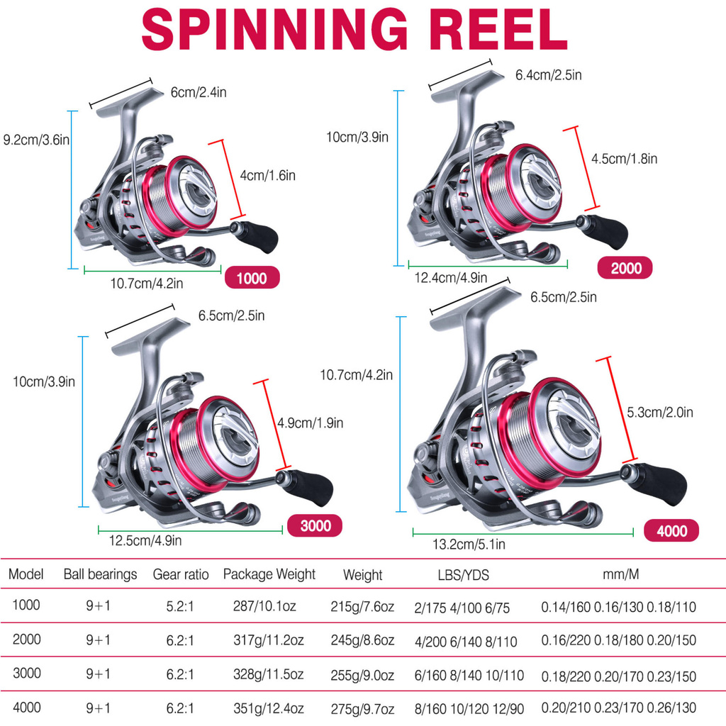 Máy Câu Cá Sougayilang Vòng Bi 9 + 1 Tỷ Lệ Bánh Răng Cao 5.2:1/1/6 2:1 Máy Câu Cá Siêu Nhẹ-168-GroceryVN