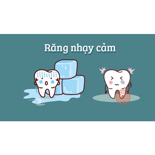 Set 2 tuýp kem đánh trắng răng, tăng cường men răng Sensodyne 75ml