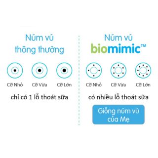 Bình sữa Natur cổ rộng