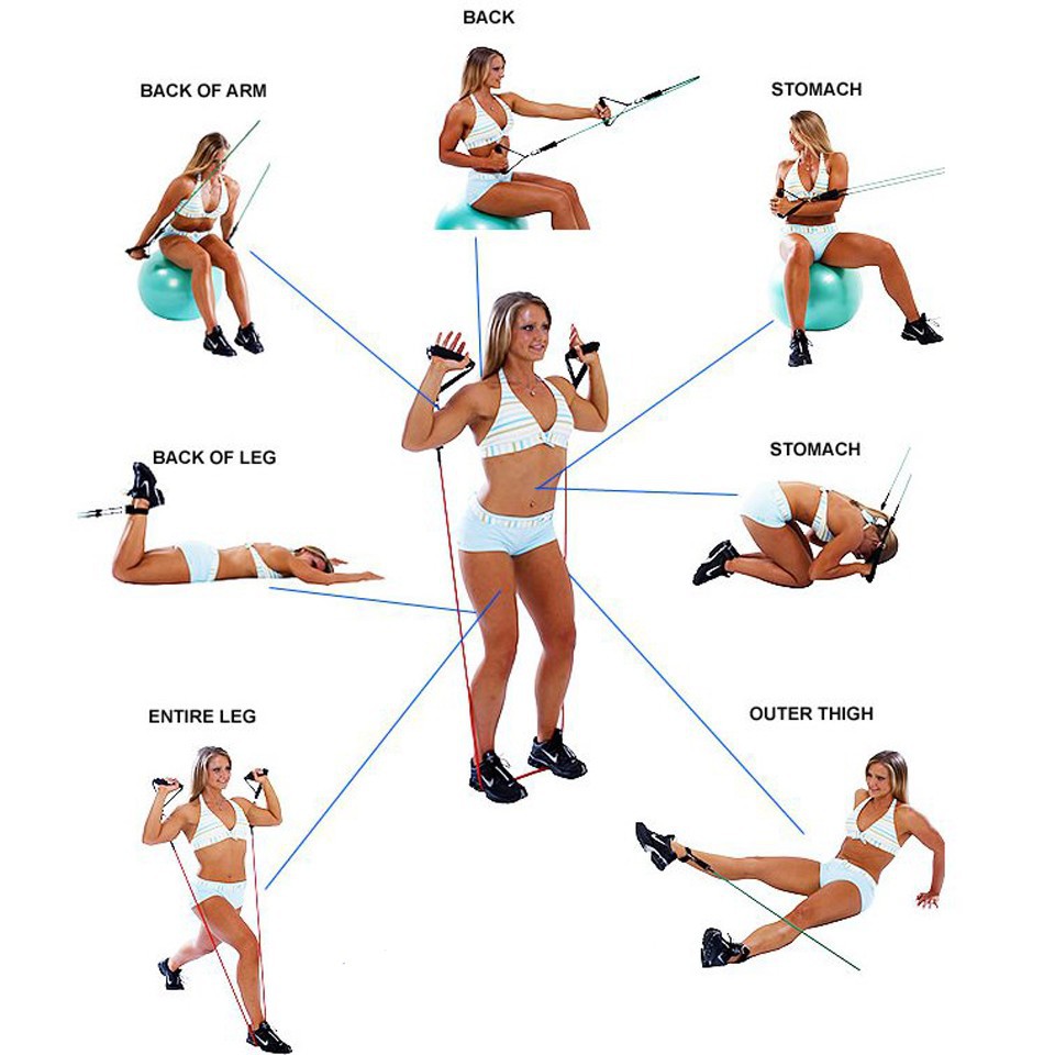Bộ 5 dây đàn hồi tập gym thể hình đa năng loại tốt Dụng cụ tập gym
